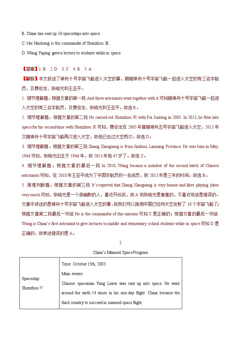 备战2022年中考英语考前时事热点话题阅读+题型专练(全国通用)   热点06 神州系列飞船探索历程02