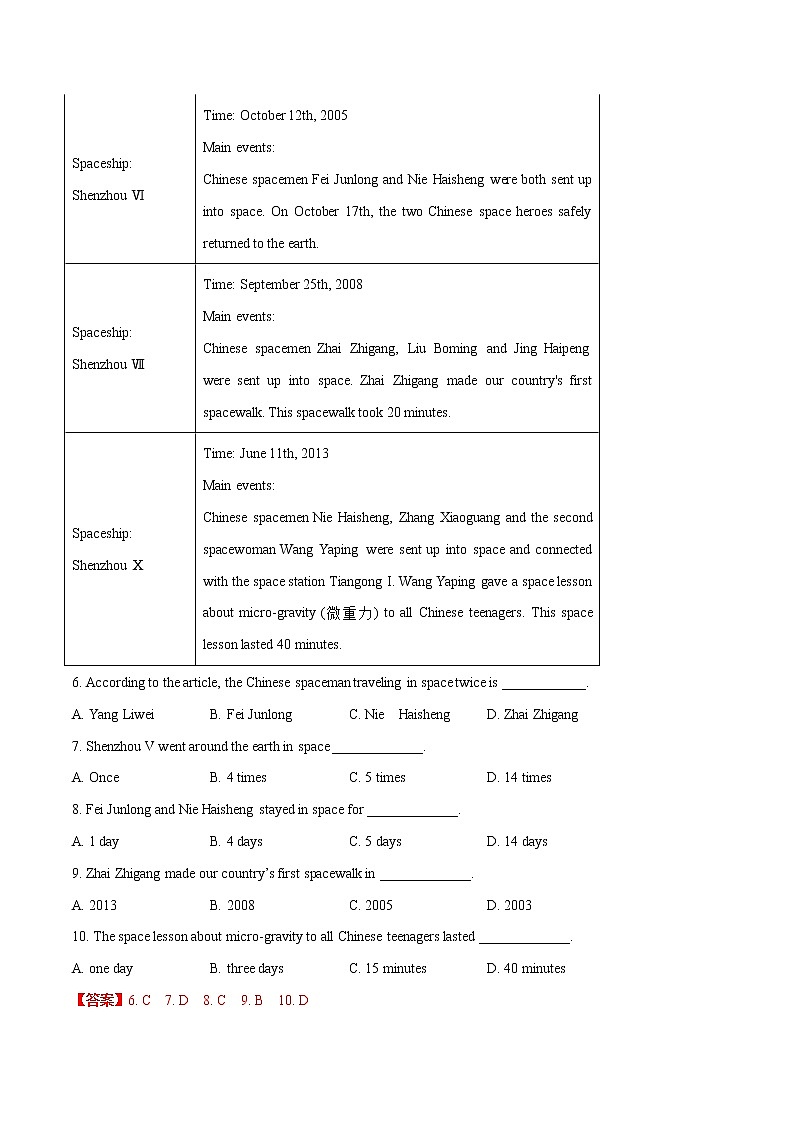 备战2022年中考英语考前时事热点话题阅读+题型专练(全国通用)   热点06 神州系列飞船探索历程03