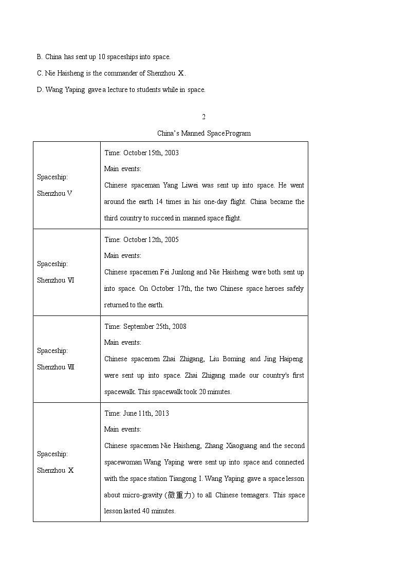 备战2022年中考英语考前时事热点话题阅读+题型专练(全国通用)   热点06 神州系列飞船探索历程02