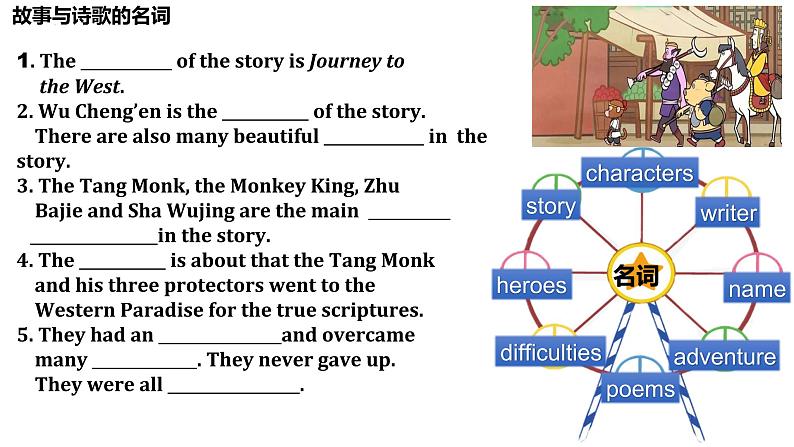 广东省信宜市第二中学2021—2022学年九年级下学期英语中考复习课件：专题复习《话题--故事与诗歌》第5页