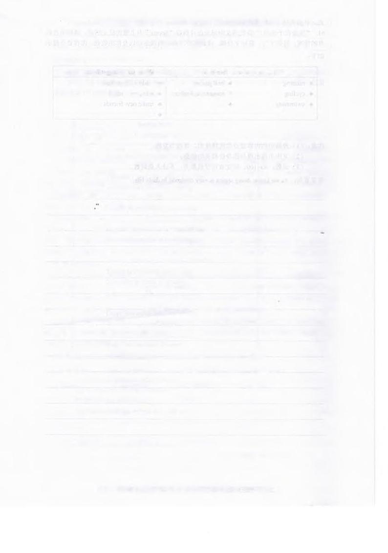 2022浙江省舟山市普陀区英语一模卷（英语）第1页