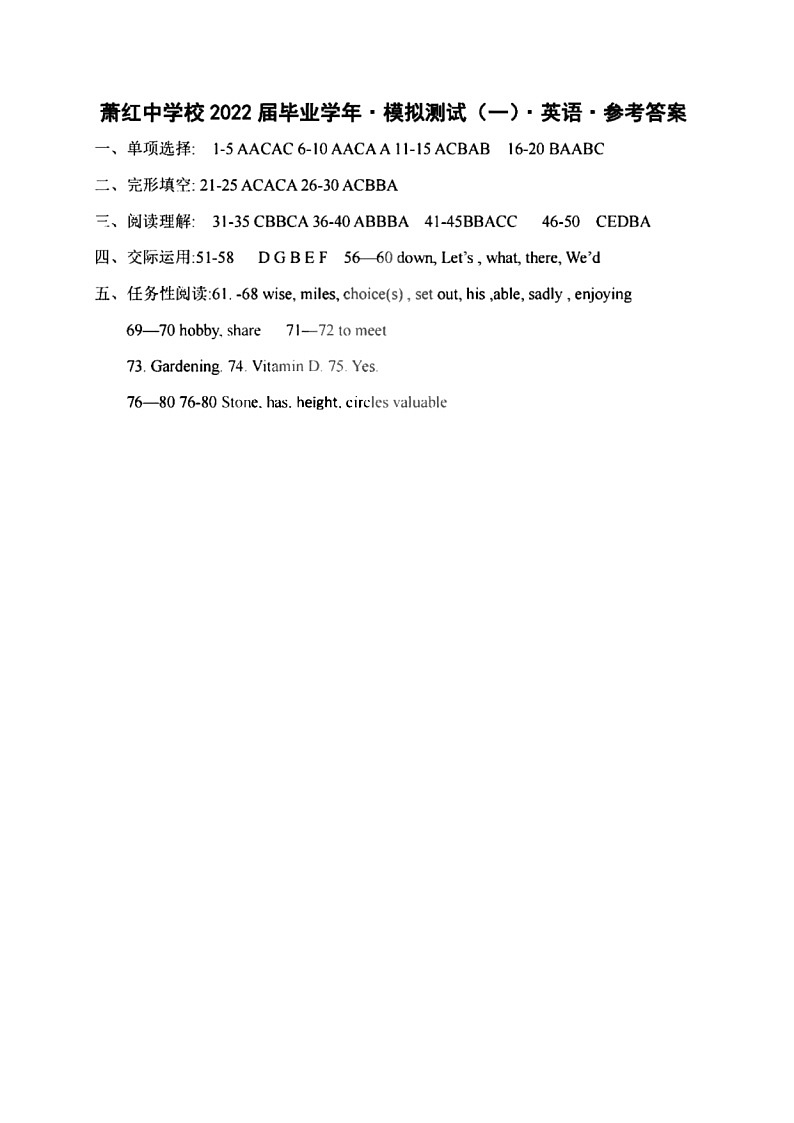 黑龙江省哈尔滨市萧红中学2022届毕业学年模拟测试（一）英语试卷答案第1页