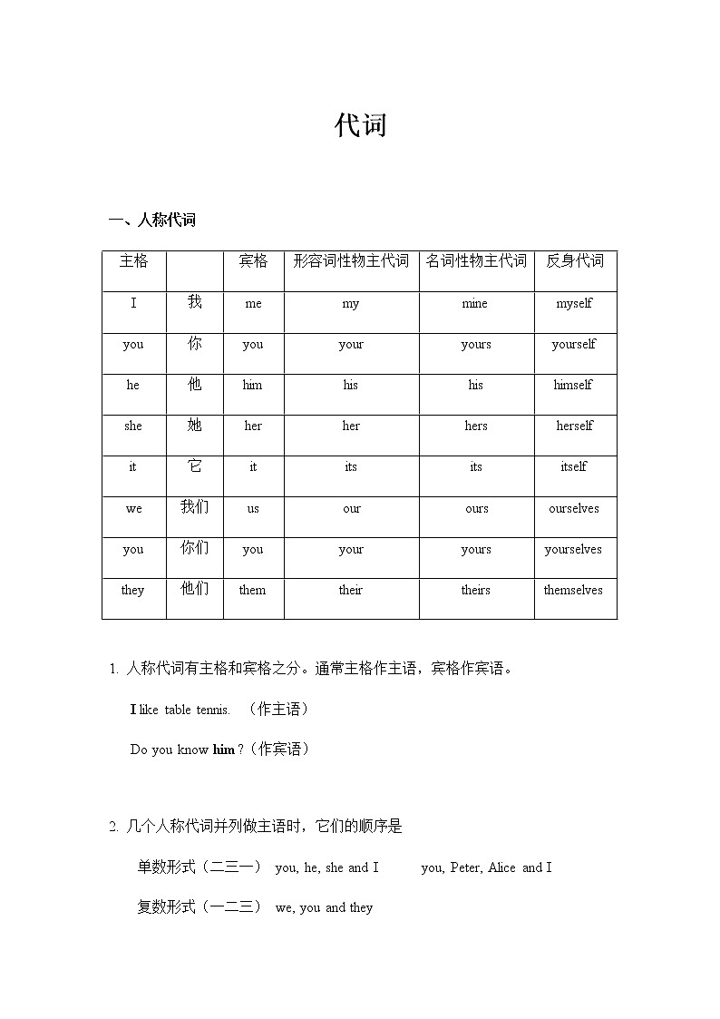 2022年中考英语语法讲义（代词）教案01