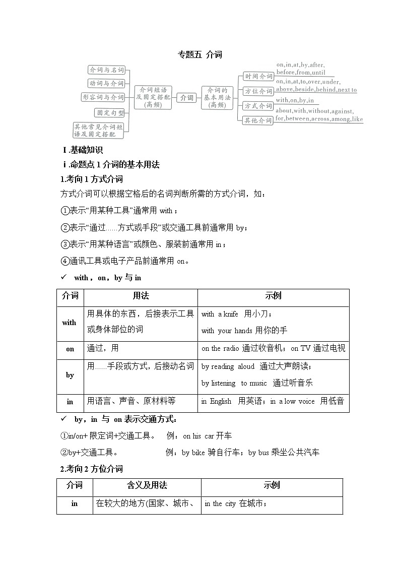 2022年鲁教版（五四学制）中考九年级英语语法专题研究五、介词（基础知识、例题及练习题）学案第1页
