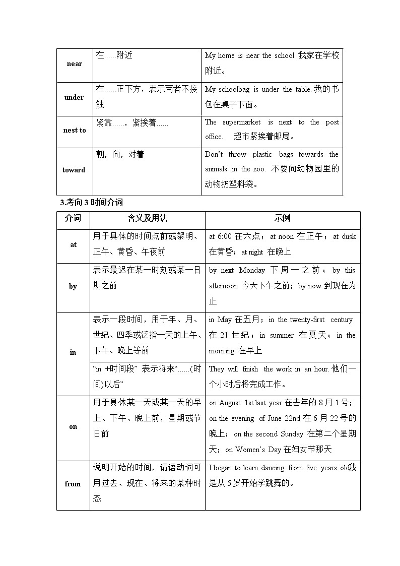 2022年鲁教版（五四学制）中考九年级英语语法专题研究五、介词（基础知识、例题及练习题）学案第3页