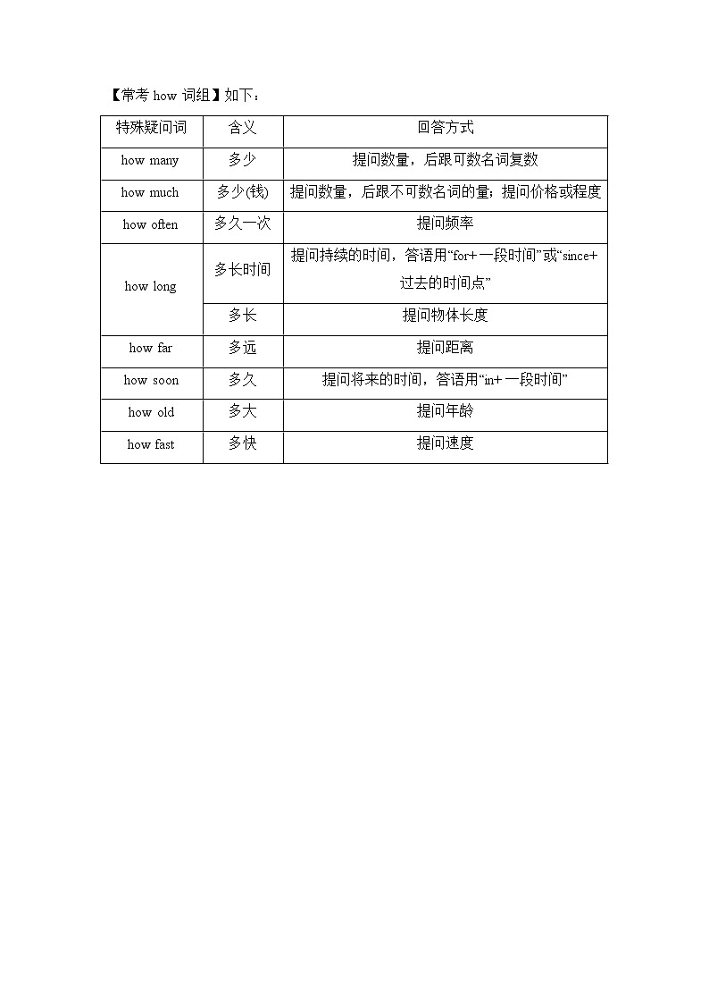 2022年鲁教版九年级语法专题研究九、简单句（基础知识、例题及练习题）学案第3页