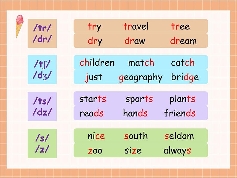 5 Unit6 Study skills课件PPT06