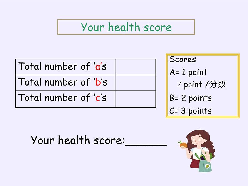 4 Unit6 Integrated skills课件PPT07