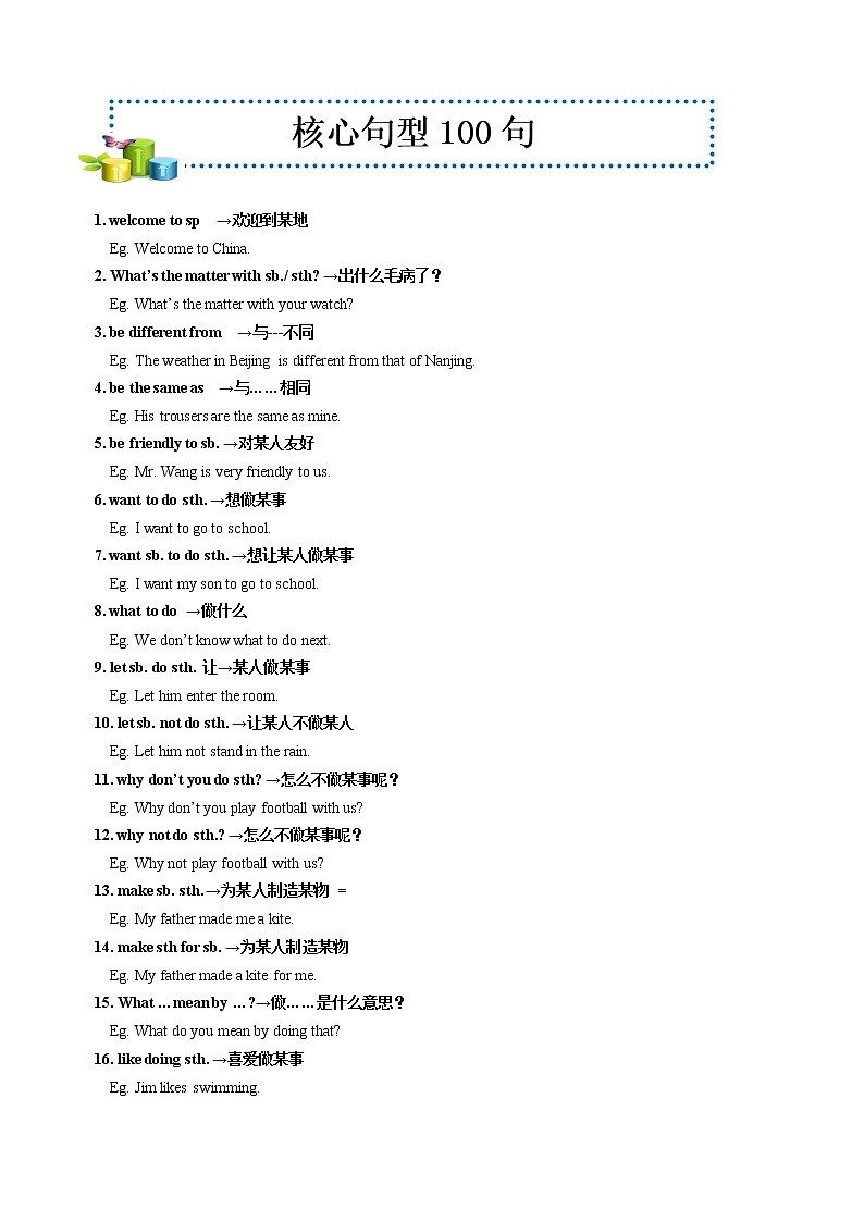 2022年牛津上海版中考英语核心句型100例及配套练习（有答案）第1页