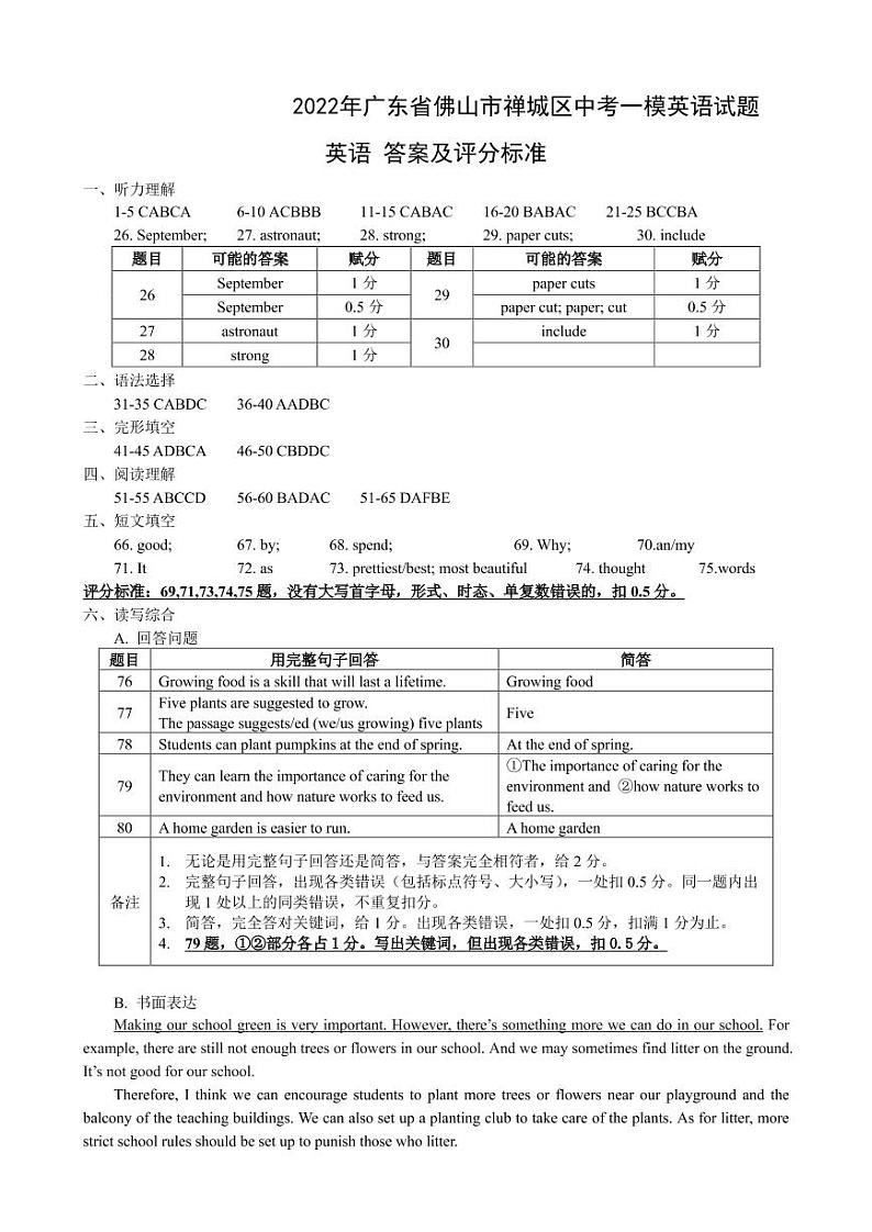 2022年广东省佛山市禅城区中考一模英语试题（听力原文+答案）第1页