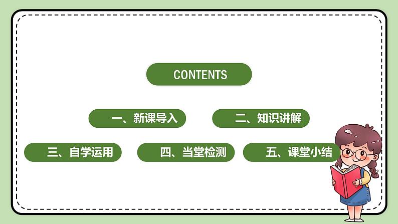 《Unit 1 Encyclopaedias》 Reading skill 课件第2页