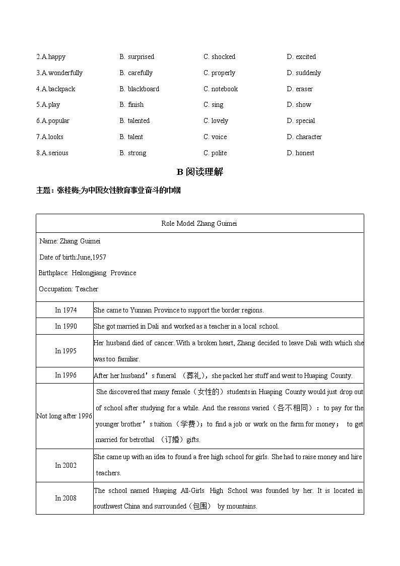07 人物传奇 2022年八年级热点话题时文题型专练02