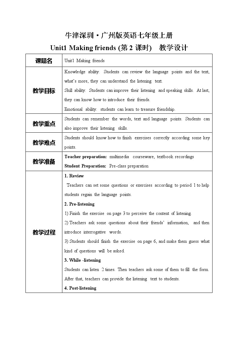 Module1 unit1  Making friends 第二课时课件+教案01