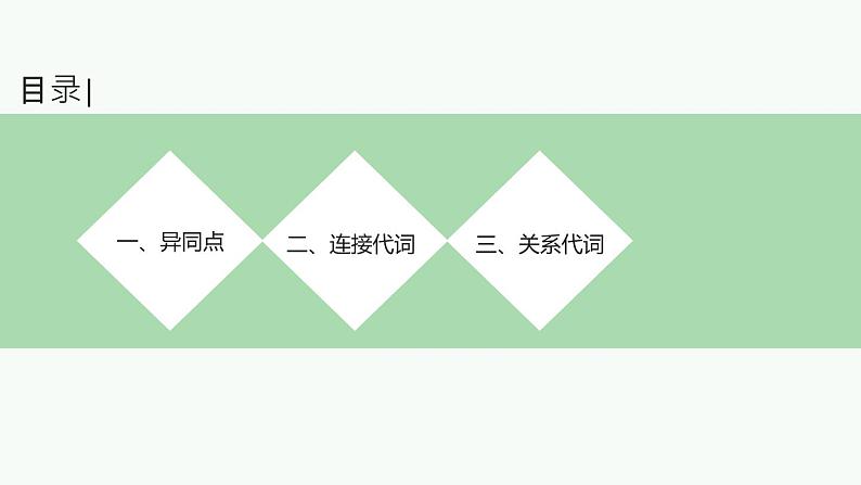 第十五讲 连接代词和关系代词课件PPT第2页