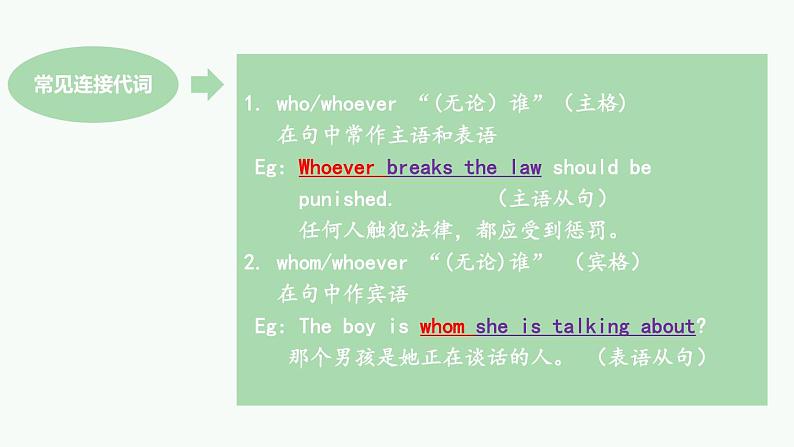 第十五讲 连接代词和关系代词课件PPT第5页