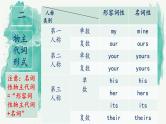 第九讲物主代词课件PPT