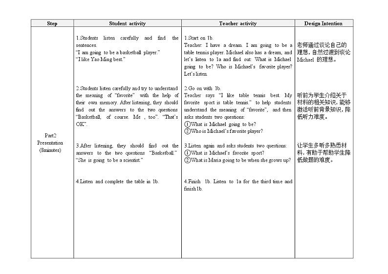 Unit 1 Playing Sports 《Topic1 SectionB》教学设计第3页