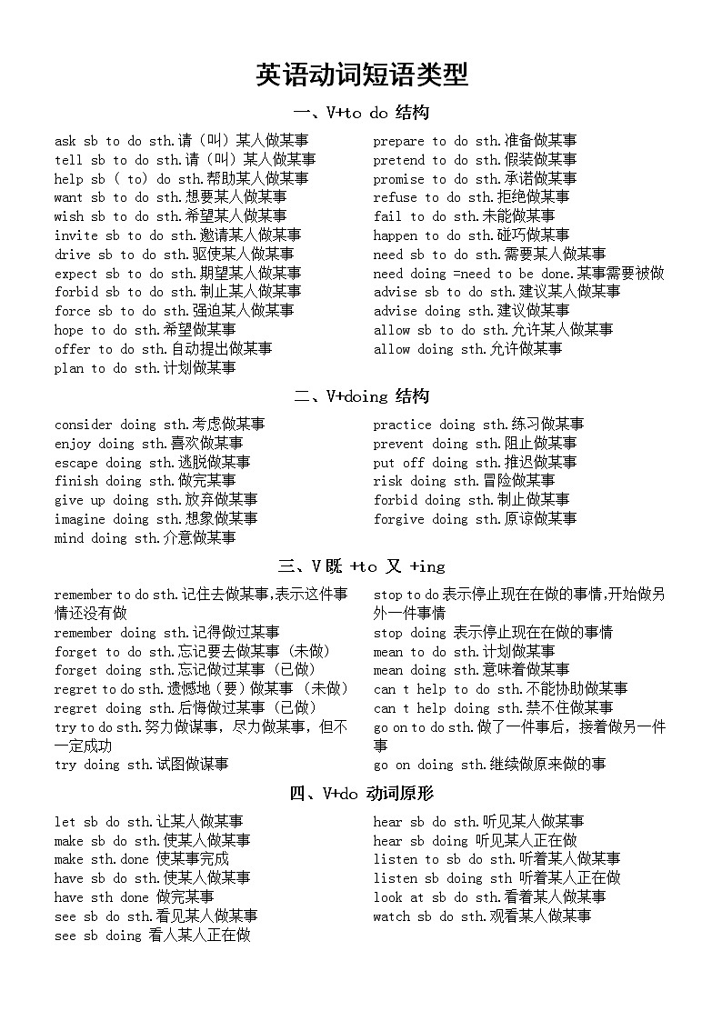 初中英语动词短语类型整理（共八类）第1页