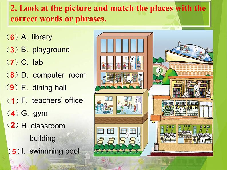 Unit 5 Topic 2 Section A课件PPT第6页