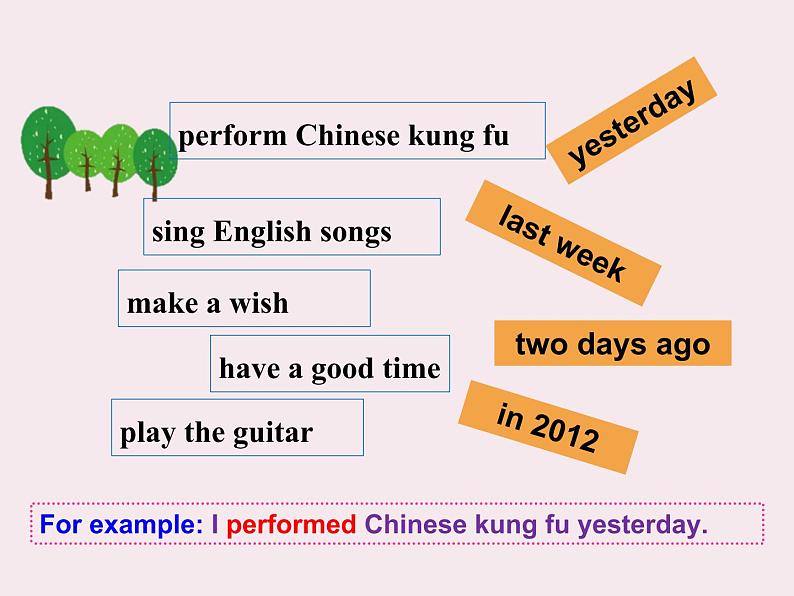 Unit 7 Topic 3 Section D 课件03