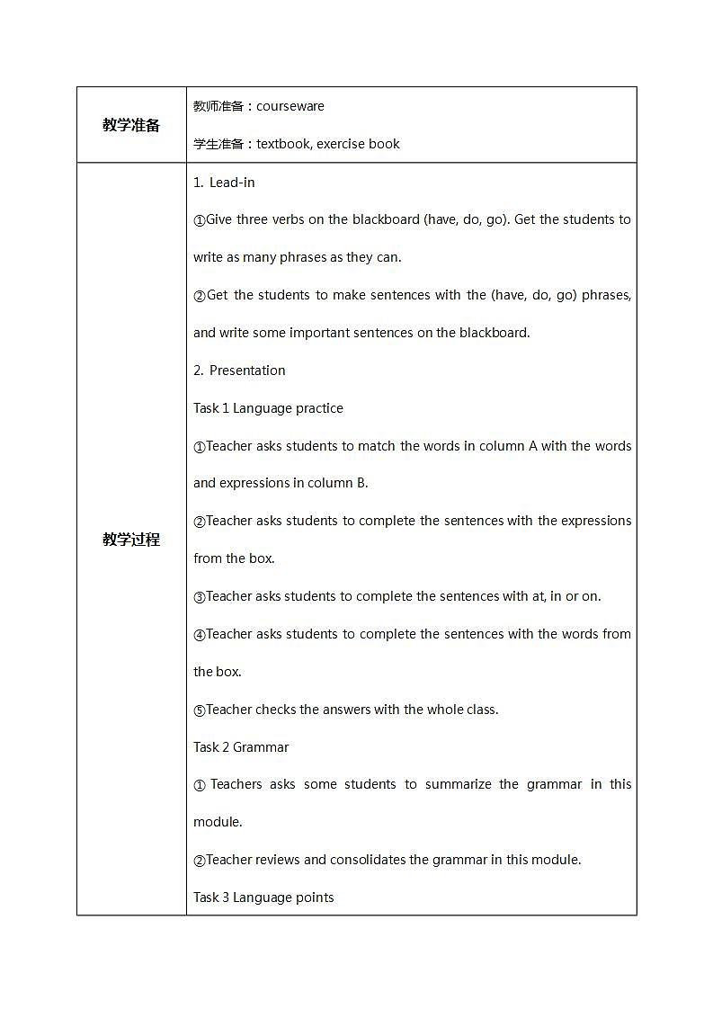 Module5 Unit3 Language in use 课件PPT+教案02