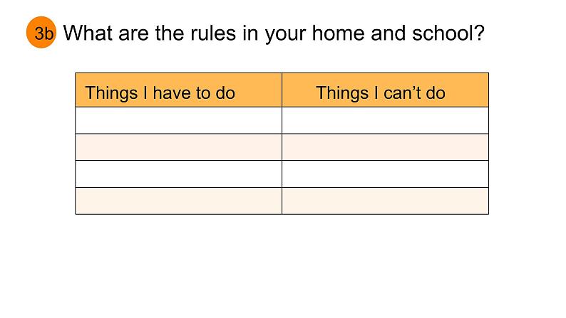 Unit 4 Section B 3a–3c 课件 2021-2022学年人教版七年级英语下册05