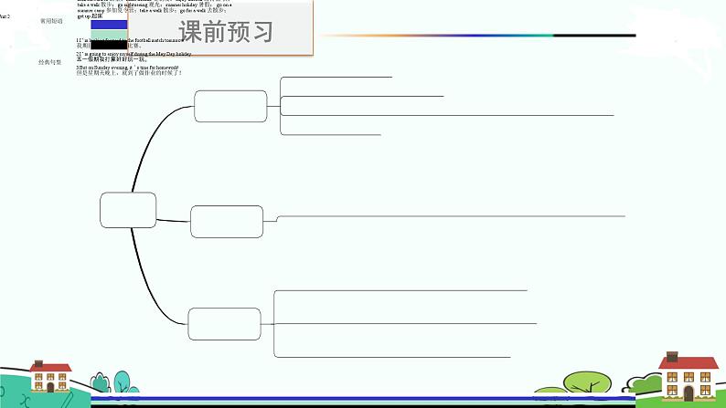 7年级外研版英语下册 Module3 Unit 2 PPT课件02