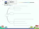 7年级外研版英语下册 Module8 Unit2 PPT课件