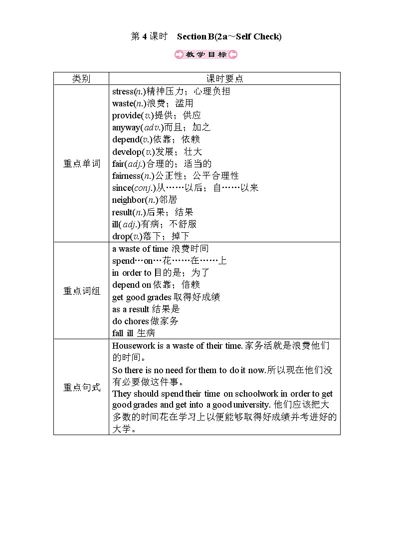 8年级人教版英语下册 Unit 3 Could you please clean your room 单元PPT课件与导学案01