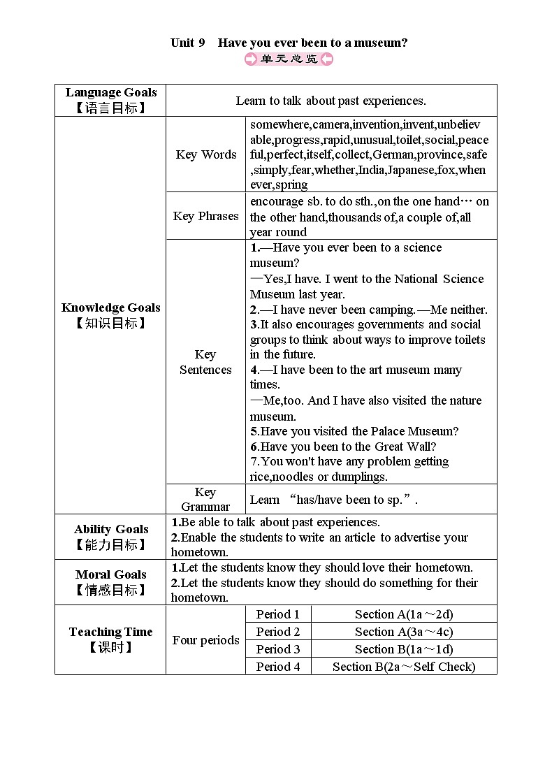 第1课时　Section A(1a～2d)第1页