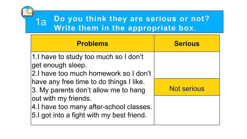 Unit 4 Section A 1a-2d 课件 2021-2022学年人教版八年级英语下册第5页