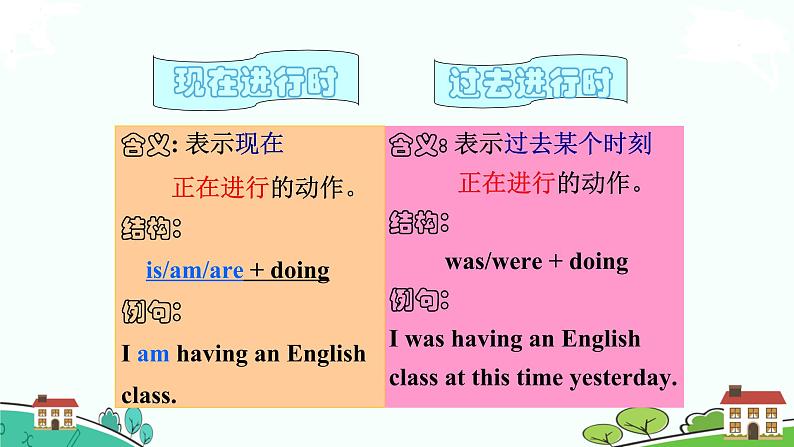 8年级人教版英语下册 Unit 5 What were you doing when the rainstorm came 单元PPT课件与导学案03