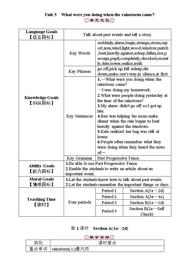 8年级人教版英语下册 Unit 5 What were you doing when the rainstorm came 单元PPT课件与导学案01