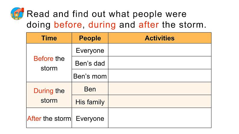 Unit 5 Section A 3a–3c 课件 2021-2022学年人教版八年级英语下册07