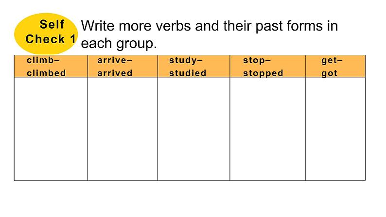 Unit 11 Section A 3a–3b 课件 2021-2022学年人教版七年级英语下册第7页