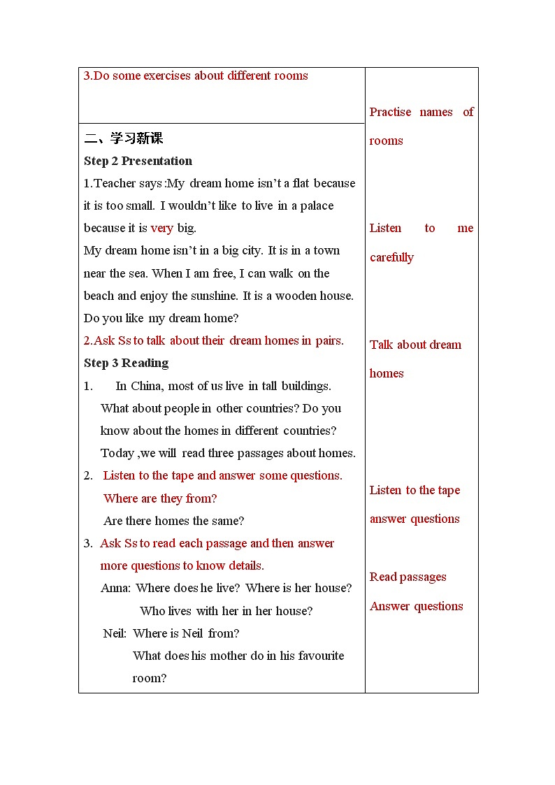 牛津译林版英语 七年级下册 Unit 1 Dream homes Reading 2 Homes around the world  教案第2页