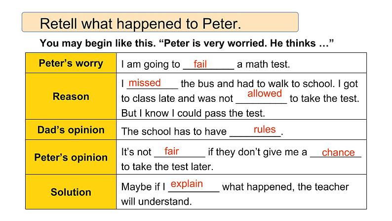 Unit 7  Section B Period 3  课件 2021-2022学年人教版九年级英语全册第6页