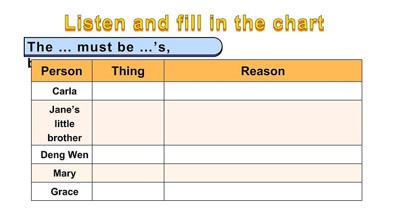 Unit 8 Section A Period 1  课件 2021-2022学年人教版九年级英语全册第6页