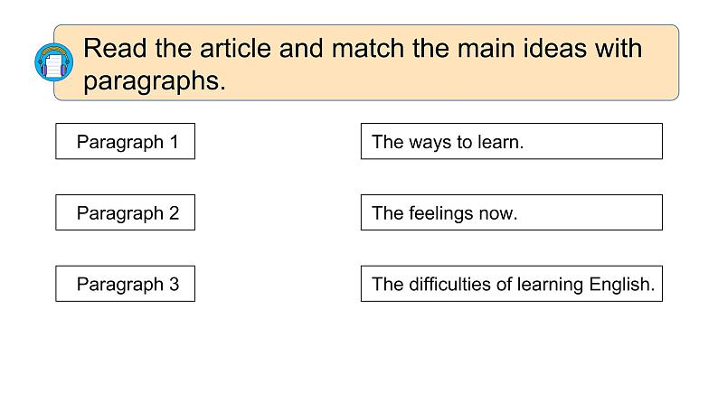 Unit 1 Section A 3a-4b 课件 2021-2022学年人教版九年级英语全册06