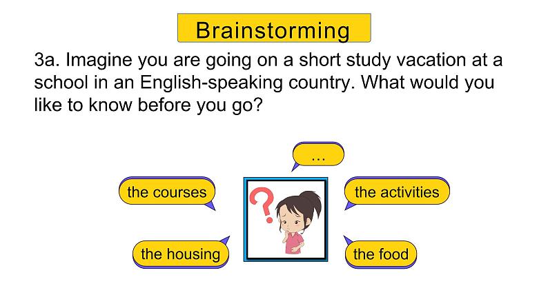 Unit 3 Section B 3a-3b,writing 课件 2021-2022学年人教版九年级英语全册第2页