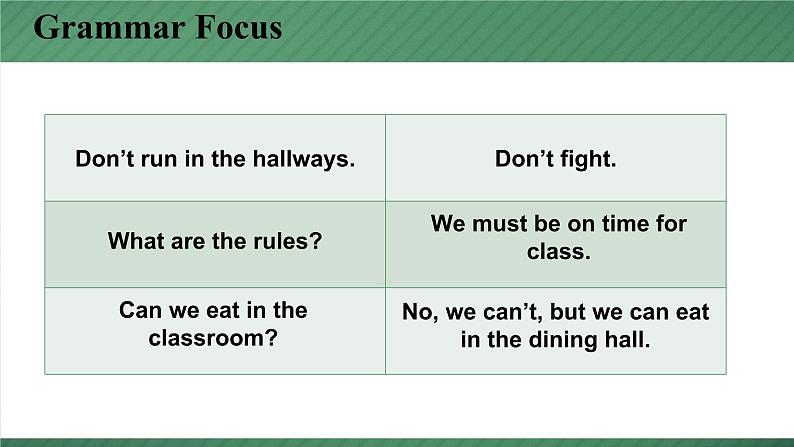 七下Unit4 SectionA grammar focus-3c课件第3页