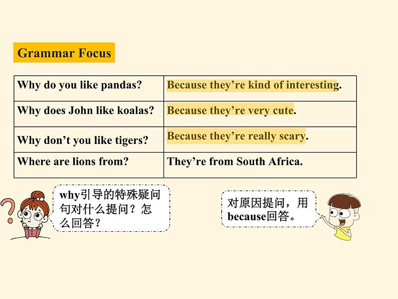 Unit 5 Grammar-focus-3c课件第7页