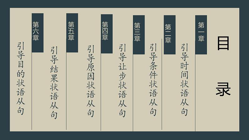 第十九讲 连词 （三） 课件PPT02