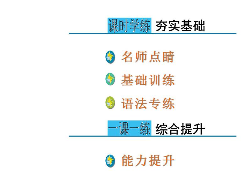 2020春外研版七年级英语下册课件：Module1Unit3　Languageinuse(共23张PPT)02