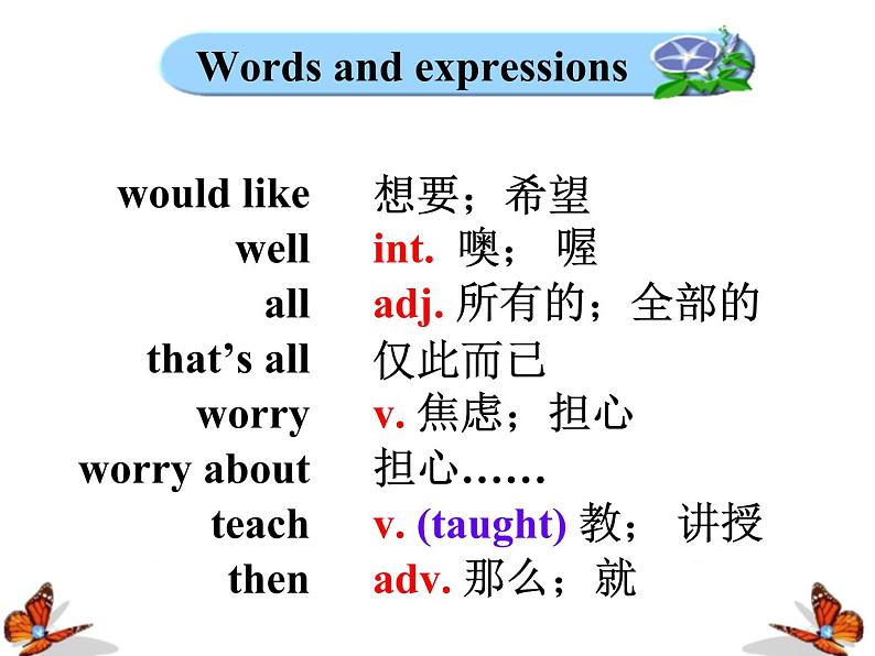 Module2-Unit1课件2020-2021学年外研英语七年级下册03