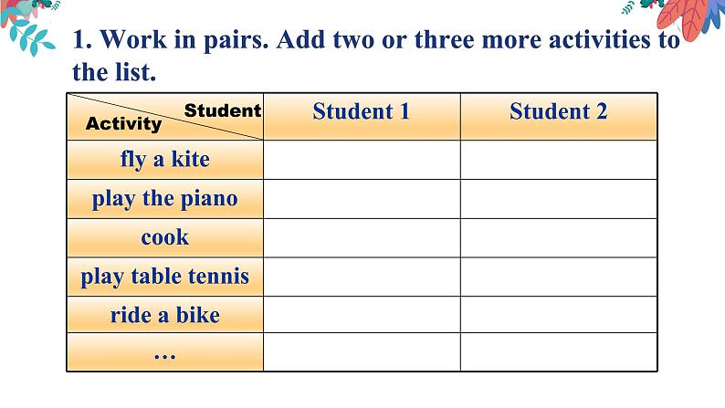 Module2Unit3课件-2021-2022学年外研版英语七年级下册第1页