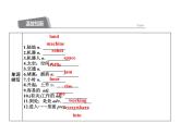 2020春外研版七年级英语下册基础闯关练课件：Module4Unit2(共12张PPT)