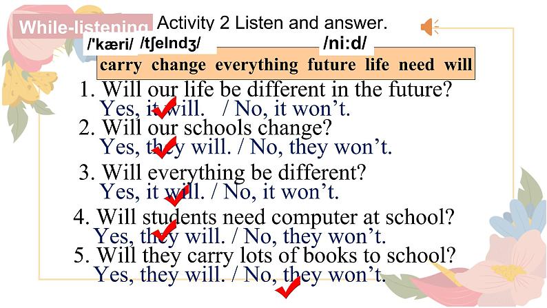 Module4lifeinthefutureUnit1课件2021-2022学年外研版七年级英语下册第4页