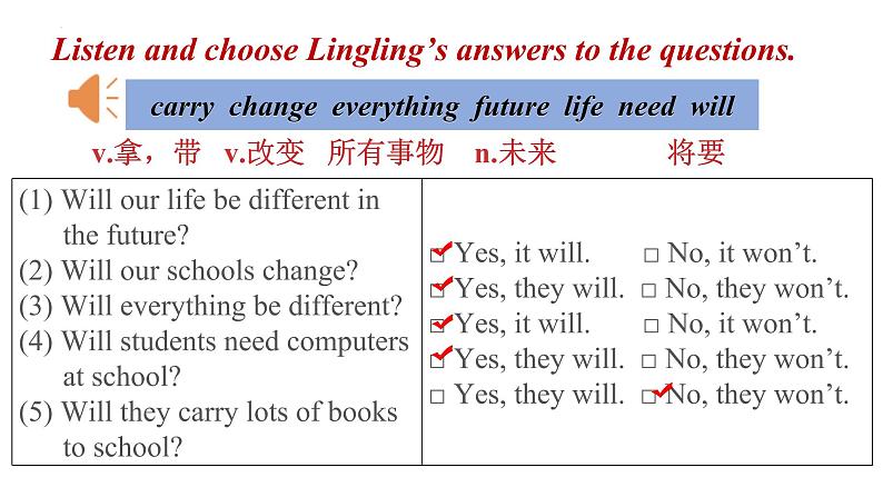 Module4Unit1课件2021-2022学年外研版七年级英语下册第6页