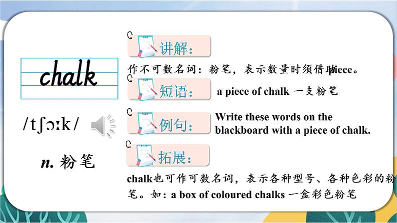 Module4Unit1词汇课件2021-2022学年外研七年级下册第2页